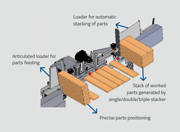 F400-CS Drilling Machine