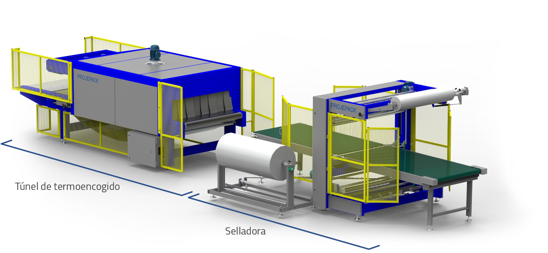 Destaques da termoencolhível