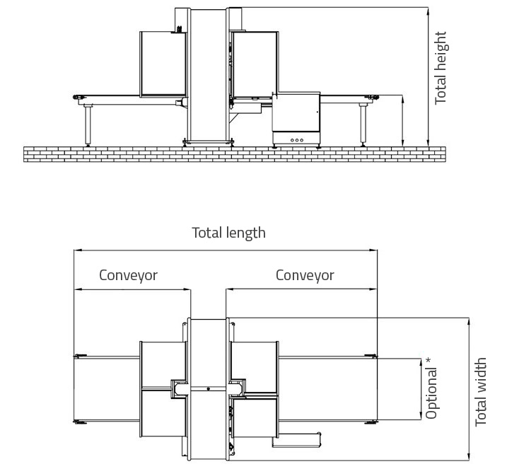 Equipment dimensions