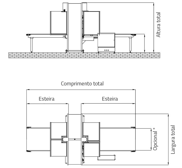 Dimensões do equipamento