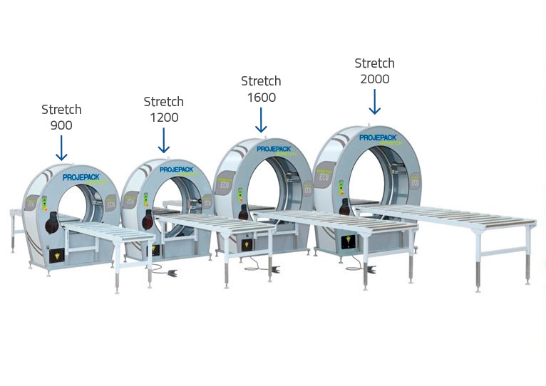 Máquina para embalagem stretch semiautomática